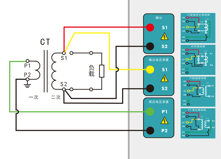 電阻、勵(lì)磁或變比試驗(yàn)接線圖