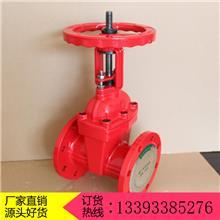進(jìn)水閘