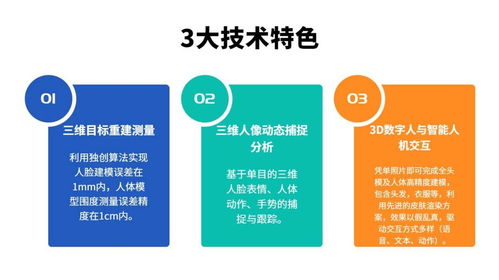 虛擬主播 翰飛科技預言下的未來行業(yè)新風口