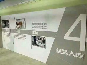 億尚家居 工廠內部專賣店直購指南